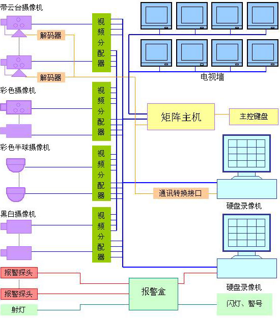 点击新窗口打开大图